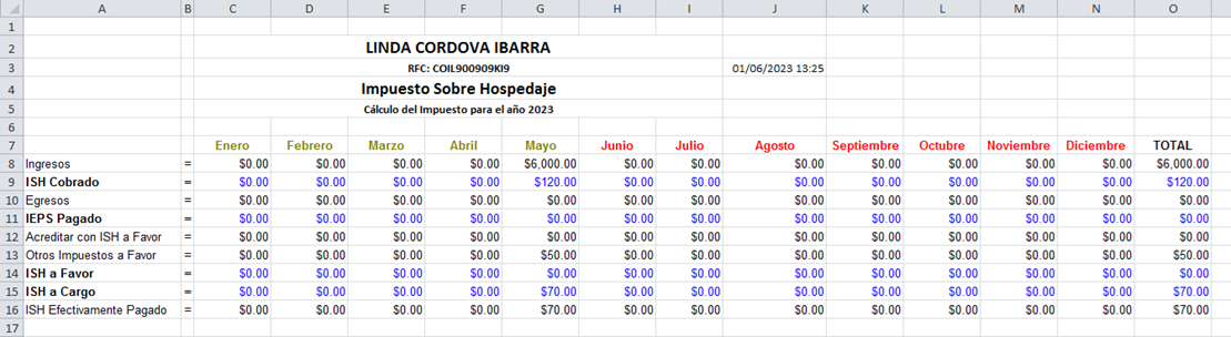 Docs Version Dropdown