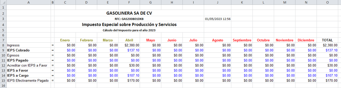 Docs Version Dropdown